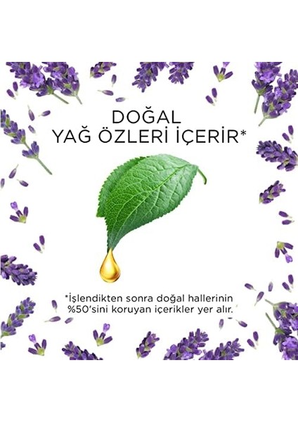 Wick Elektrikli Oda Kokusu Esansiyel Yağlar Yedek Şişe Lavanta fiyatları