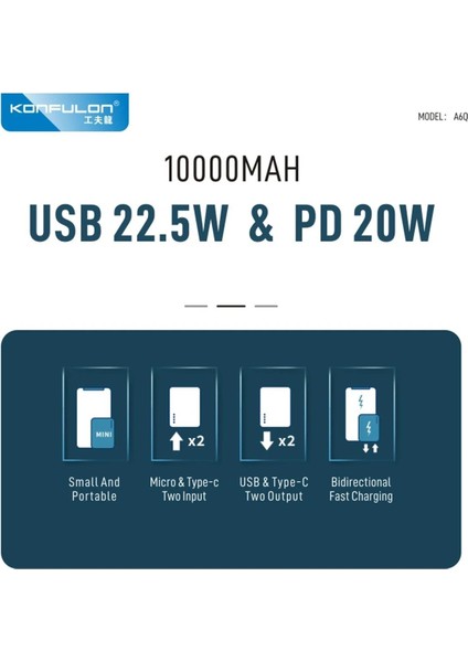 A6Q 22.5W USB 3.0 ve 20W Type-C Çıkışlı 10.000 Mah Pd Powerbank - Beyaz