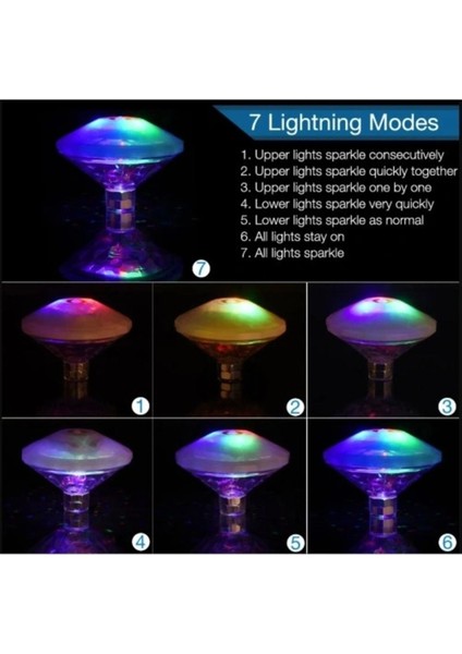 Renkli LED Sualtı Gece Lambası, Banyo ve Havuz Için Renkli Aydınlatma fiyatları