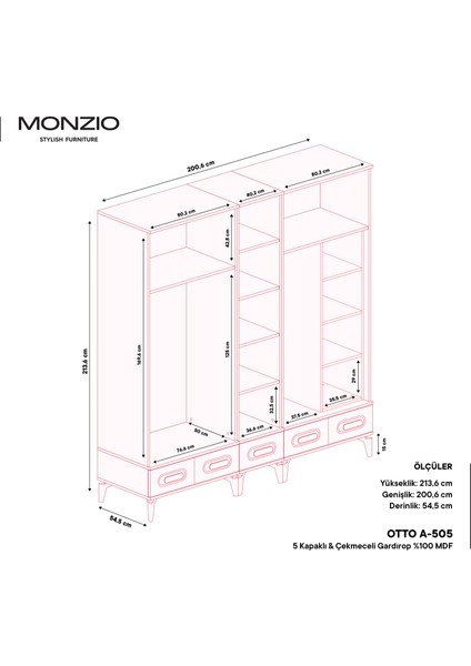 Otto 5 Kapaklı Çekmeceli Gardırop Tamamı Mdf (Beyaz) fırsatları