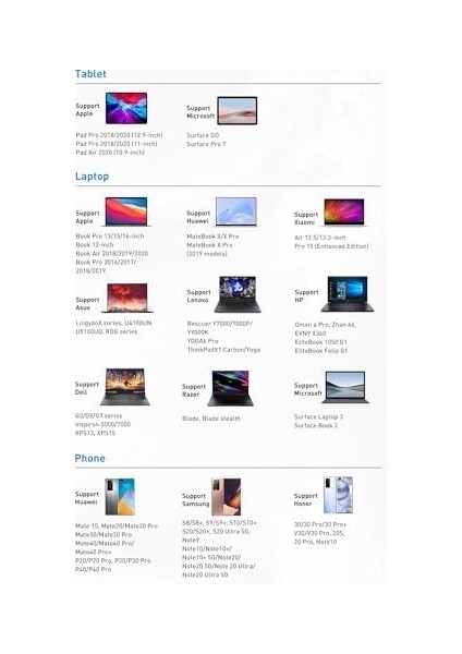 Metal Gleam 6 In 1, Çok Fonksiyonlu Bilgisayar/telefon Hub Adaptörü, Gri, Bağlantı Sayısı: 6, Giriş: USB Type C, Çıkış: USB Type A 3.0 x 3, USB Type C (Pd),seyahat Boy modelleri