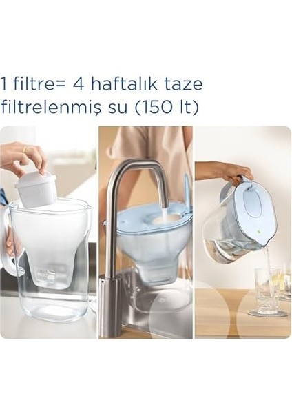 Style Xl 1x Maxtra Pro All-In-1 Filtreli Su Arıtma Sürahisi - Gri 3,5 Lt fiyatları