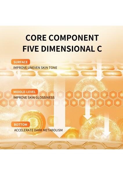 5d Vitamin C Krem – Whitening, Nemlendirici ve Hafif Kapatıcı Krem