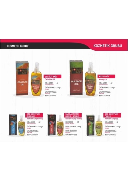 Selülit Yağı 150 ml 2 Adet, Lokman Aktar modelleri