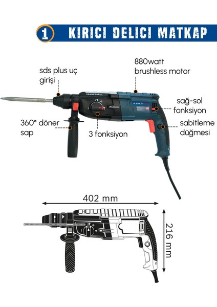Elektrikli 3 Lü Set 13MM Darbeli Vidalama + Kırıcı Delici Matkap + 125 mm Avuç Taşlama EEA340 modelleri
