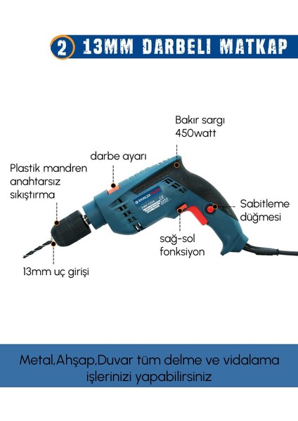 Elektrikli 3 Lü Set 13MM Darbeli Vidalama + Kırıcı Delici Matkap + 125 mm Avuç Taşlama EEA340 indirimleri
