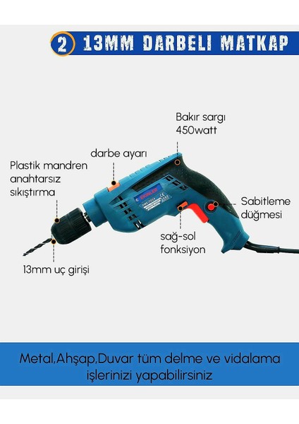Elektrikli 3 Lü Set 13MM Darbeli Vidalama + Kırıcı Delici Matkap + 125 mm Avuç Taşlama EEA340