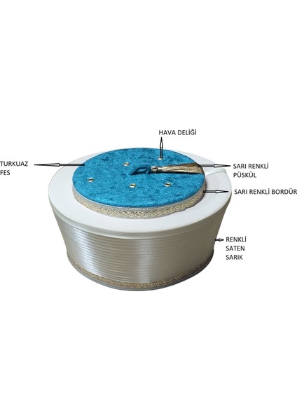 Sarık,imam Sarığı,takke,fes,imam Fesi,cübbe,imam Cübbesi,cami Malzemeleri S143 fiyatları