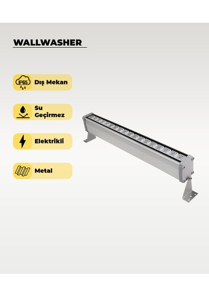 18W LED Wallwasher - Duvar Aydınlatma 6500K Beyaz Işık
