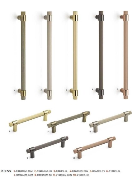 Axel-L Çekme Kapı Kolu Antik Renk Kol 340MM 1 Adet (PH9722 0340 Abm-Abm) modelleri