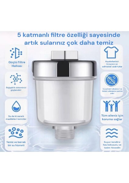 2 Adet Kireç Önleyici ve Su Tasarruflu Su Filtresi fırsatları