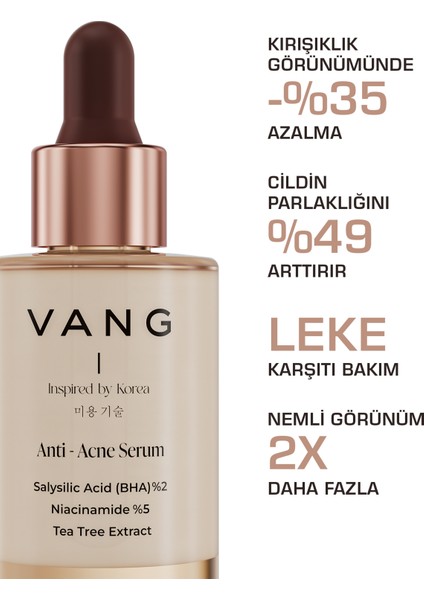BHA & Niacinamide Anti-Akne Serum | Akne ve Koyu Leke Karşıtı | Sebum Dengeleyici 30 ml modelleri