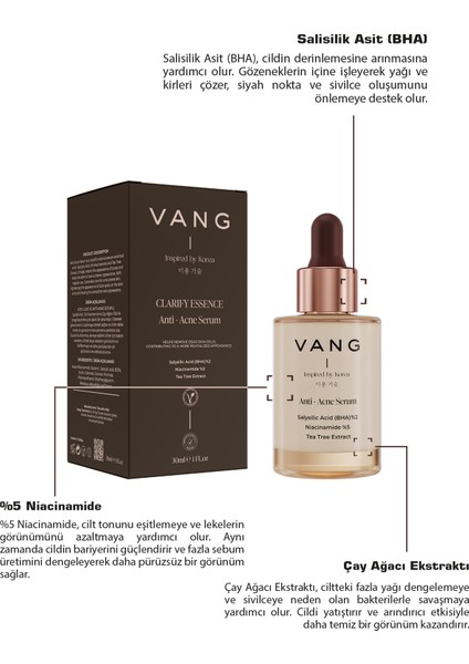 BHA & Niacinamide Anti-Akne Serum | Akne ve Koyu Leke Karşıtı | Sebum Dengeleyici 30 ml fırsatları