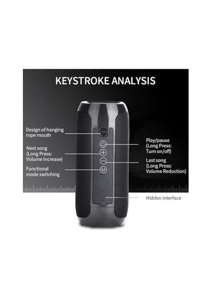(239) Fm Radyolu Bluetooth Hoparlör Yükses Ses Extra Bass Wireless Speaker Usb/sd/aux Girişli Ses Bombası ile Uyumlu fiyatları