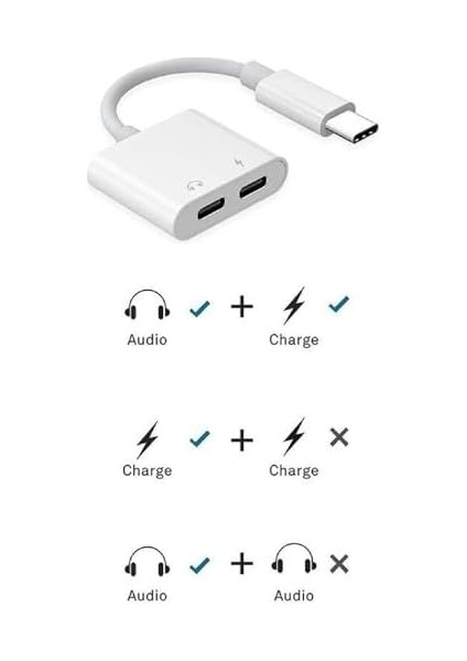 5067 Type C To Kulaklık Hızlı Şarj Giriş Çevirici Çoklayıcı Çoğaltıcı Splitter Adaptör modelleri
