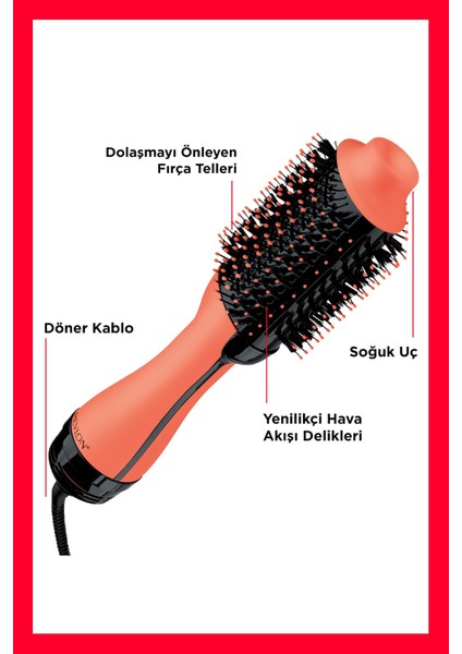 One Step Volumiser 1100 W Saç Kurutma ve Şekillendirme Makinesi – Kayısı Siyah, 2 Hız Ayarı, Hafif ve Sessiz Tasarım fırsatları