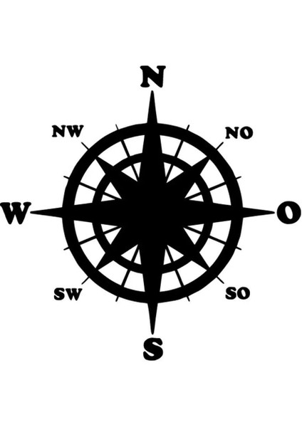 Nswo Pusulası - Araç, Oto, Laptop, Duvar Uyumlu Sticker 20*20 cm