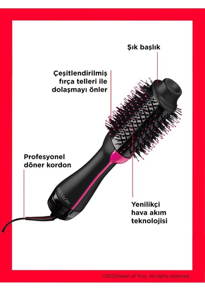 Siyah Volüm ve Şekillendirme Saç Kurutma Makinesi, Hızlı ve Güçlü Performans fırsatları