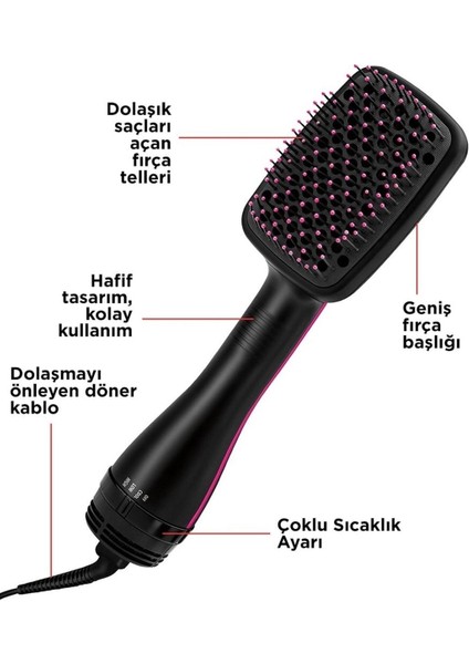 ve Güçlü Saç Kurutma ve Şekillendirme Makinesi, Siyah Renkli, Profesyonel Kullanım modelleri