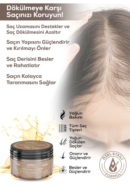 Dökülme Saç Maskesi 300 ML | Zayıflayan İncelen ve Dökülen Saçlar | Vegan Saç Maskesi modelleri