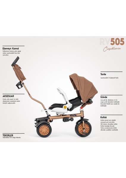 RV505 Casablanca Ebeveyn Kontrollü 3 Tekerlekli Bisiklet