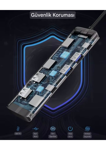 10'un 1'i Çoğaltıcı Hub Usb 3.0/HDMI/100W/Type-C/Sd/TF Kart/Usb 2.0 CE Lisanslı Metal Sağlam Orjinal modelleri
