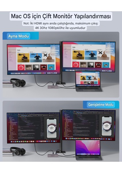 10'un 1'i Çoğaltıcı Hub Usb 3.0/HDMI/100W/Type-C/Sd/TF Kart/Usb 2.0 CE Lisanslı Metal Sağlam Orjinal