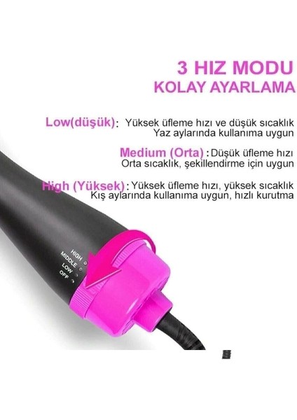 Siyah Saç Şekillendirici ve Düzleştirici Fön Tarağı, Kullanım, Şık Tasarım fırsatları