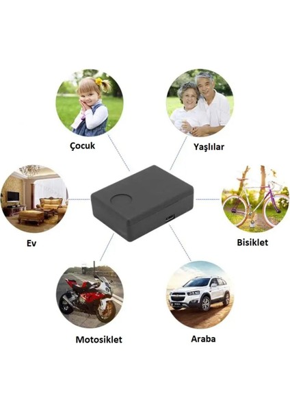 Aramalı Gps Cihazı modelleri