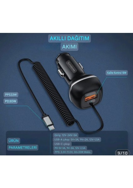 51W Yaylı Şarj Kablolu 2 Girişli Type-C ve Usb Hızlı CE+Rohs Lisanslı Orjinal Sağlam Araç Şarjı indirimleri