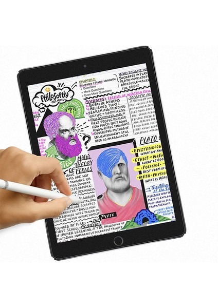 Ally Ipad 9.7 Inch Paper Like Film Darbe Emici Pet Ekran Koruyucu iPad 5/6/7/8-(57 - HNK3798-8137 fırsatları