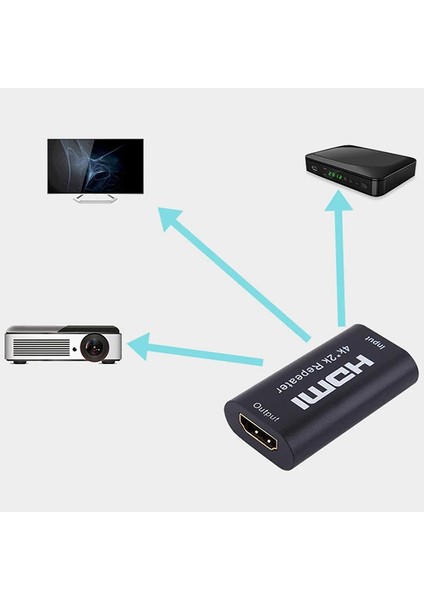 Ally HDMI140 Repeater HDMI Tekrarlayıcı 4k-2k ADAPTÖR-(5775) - HNK2867-6822 fırsatları