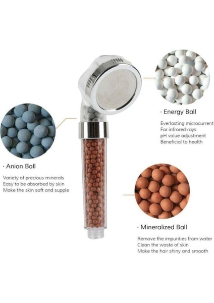 Su Tasarruflu Masajlı Filtreli Doğal Taşlı Arıtmalı Duş Başlığı fiyatları