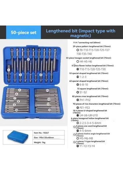 50 Parça Tornavida Ucu Seti Düz - Yıldız - Torx - Allen - Ribe - U Tipi indirimleri