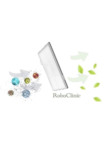 Roborock S7/ S7MAX Robot Süpürge Uyumlu 2 Adet Anafırça, 4 Adet Yanfırça, 4 Adet Hepa FILTRE, 4ADET Mop indirimleri