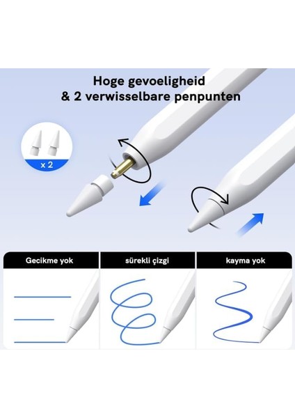 Ipad Stylus Tabletler Için Dokunmatik Kalem Avuç Içi Reddetmei Eğim Özelliği Aktif Kalem Özel Yazı Çizim Kalemi Uyumlu Ipad Pro/ipad Mini/ipad Air 2 Adet Yedek Uç Ile Birlikte fiyatları