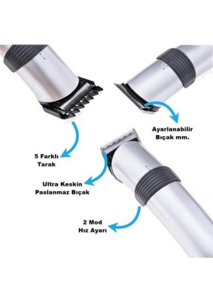 Kuru Saç ve Sakal Traş Makinesi, Hızlı Şarj fiyatları