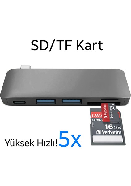 Ally 5 In1 Usb-C Hub 3.0 Type-C Şarj Kart Reader Type-C Bütün Cihazlar Için-(5 - HNK1353-9778