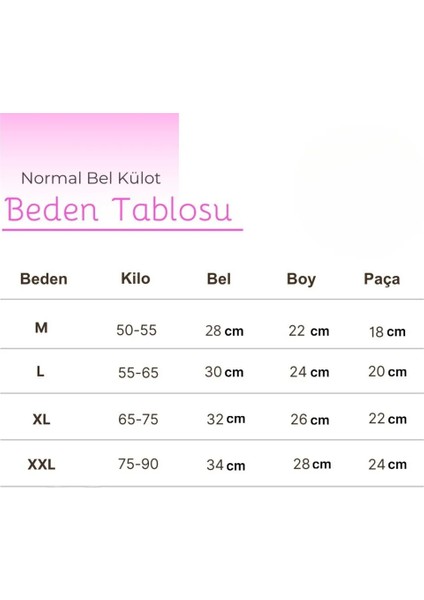 5'li Kadın Düz Renk Pamuklu Likralı Külot fırsatları