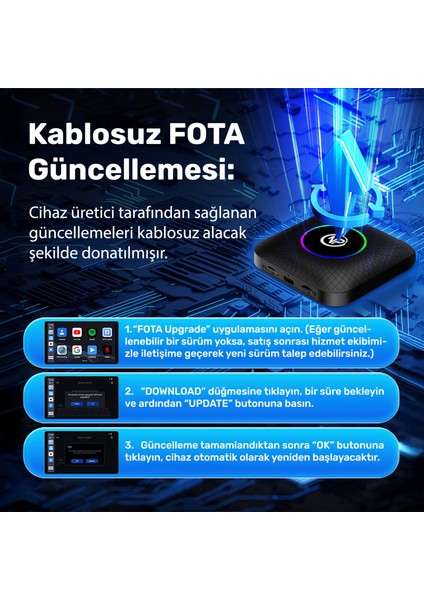 NPCP01 Sım Kartlı ANDROID13 8GB/128GB Tvbox, Youtube, Netflix, Carlinkit, Playstore Kablosuz Carplay