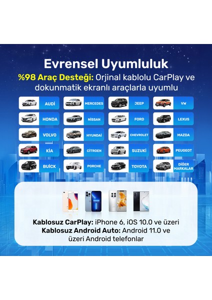 NPCP01 Sım Kartlı ANDROID13 8GB/128GB Tvbox, Youtube, Netflix, Carlinkit, Playstore Kablosuz Carplay