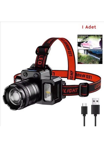 Zoom Sensörlü LED Kafa Feneri | Usb-C Şarjlı, Yakınlaştırmalı, Dijital Göstergeli, Su Geçirmez
