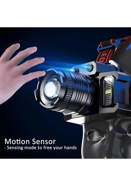 Zoom Sensörlü LED Kafa Feneri | Usb-C Şarjlı, Yakınlaştırmalı, Dijital Göstergeli, Su Geçirmez modelleri