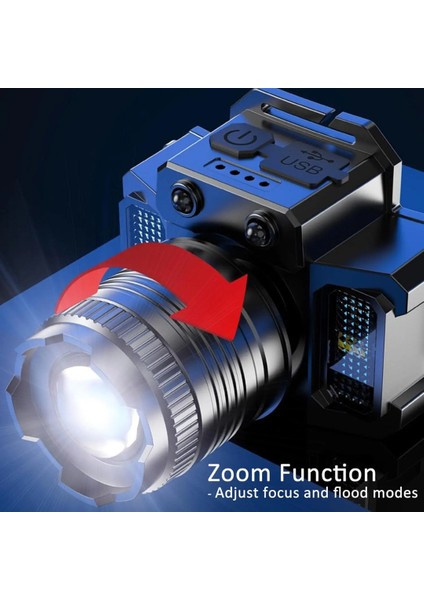 Zoom Sensörlü LED Kafa Feneri | Usb-C Şarjlı, Yakınlaştırmalı, Dijital Göstergeli, Su Geçirmez fırsatları