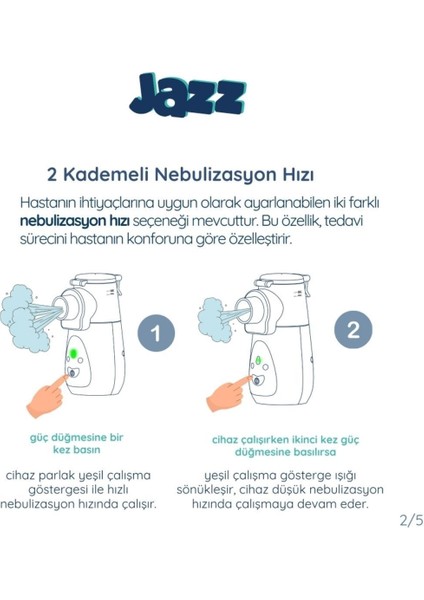 Taşınabilir (Ultrasonik) Mesh Nebulizatör fiyatları