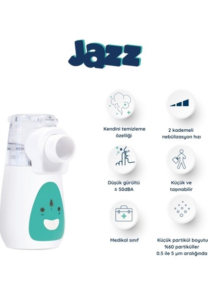 Taşınabilir (Ultrasonik) Mesh Nebulizatör modelleri