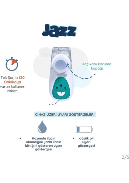 Taşınabilir (Ultrasonik) Mesh Nebulizatör fırsatları