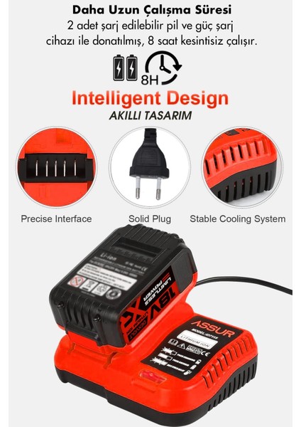 18V Çift Akülü Çelik Şanzıman Dal Budama Makası & Testeresi 2 Li Set fiyatları