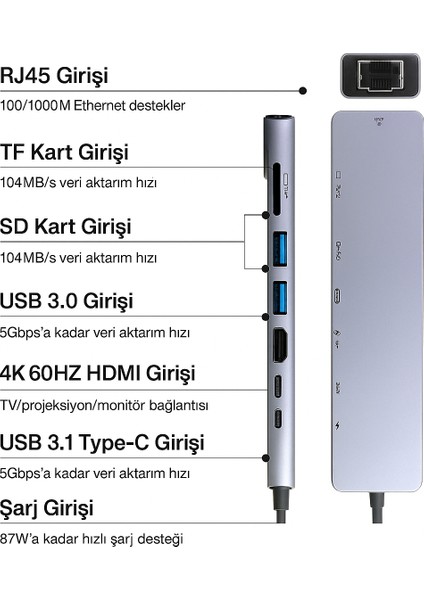 Macbook Pro Air Uyumlu USB Type-C 8 Hub Dönüştürücü Çevirici Çoklayıcı