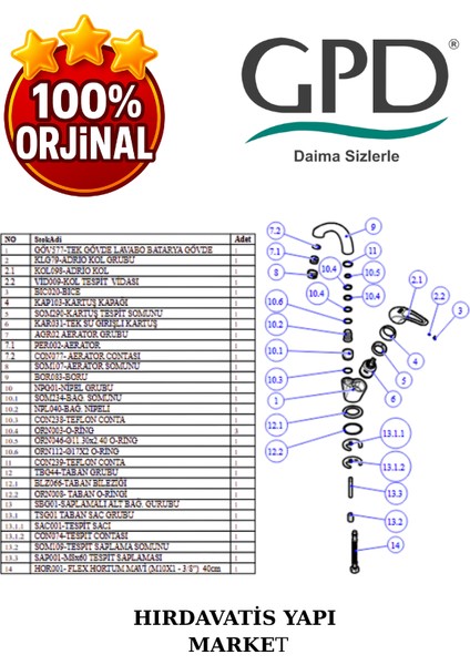 Adrio MTT120 Tek Su Girişli Tek Gövde Lavabo Bataryası indirimleri